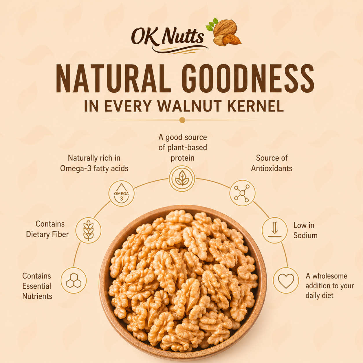 Walnut Broken Kernels California | Walnuts Without Shell, Akhrot, Dry Fruits, 100% Natural Akhrot,